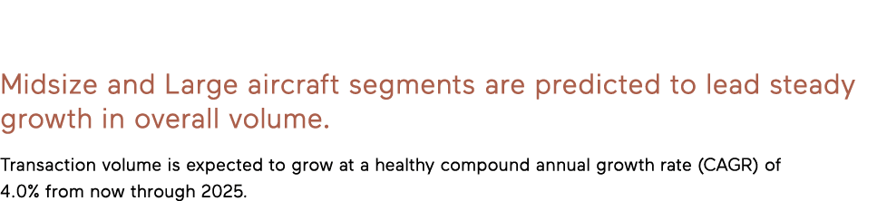 Midsize and Large aircraft segments are predicted to lead steady growth in overall volume  Transaction volume is expe   