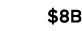  8B