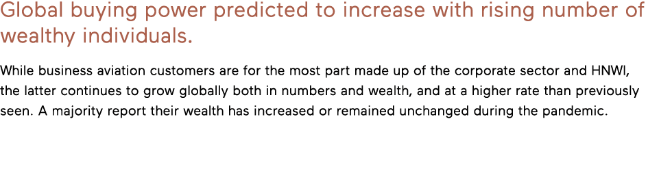 Global buying power predicted to increase with rising number of wealthy individuals  While business aviation customer   
