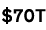  70T