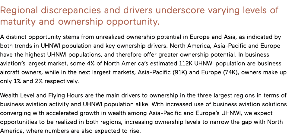 Regional discrepancies and drivers underscore varying levels of maturity and ownership opportunity  A distinct opport   