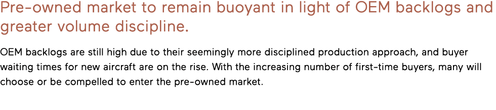 Pre-owned market to remain buoyant in light of OEM backlogs and greater volume discipline  OEM backlogs are still hig   