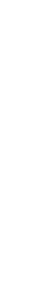 1,415