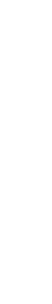1,429