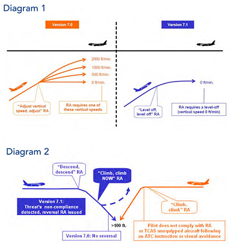 Diagram 1 2 JS