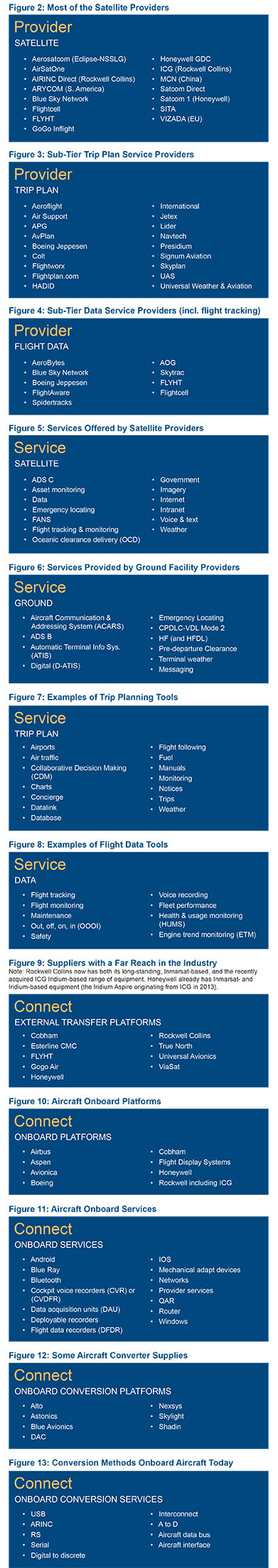 Avionics Images 22 JS