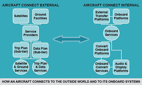 Avionics Images Num1 JS