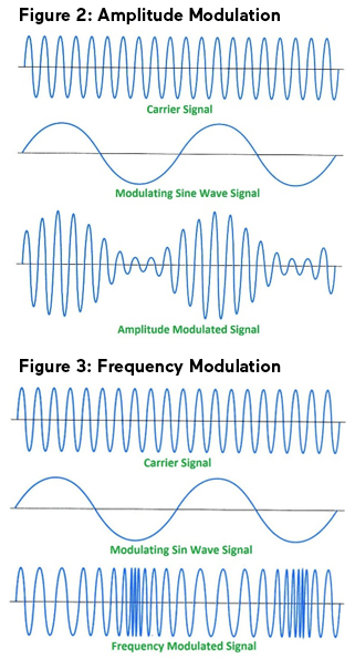 Avionics Figs 2 3 JS