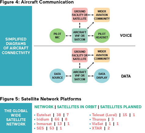 Avionics Images 4 5 JS